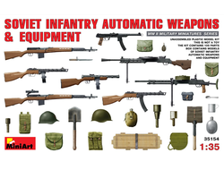 Сборная модель: (MiniArt 35154) Советское автоматическое пехотное оружие и амуниция