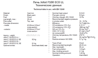 Технические характеристики печи Jotul F100 ECO LL SE IVE, мощность, вес, эффективность