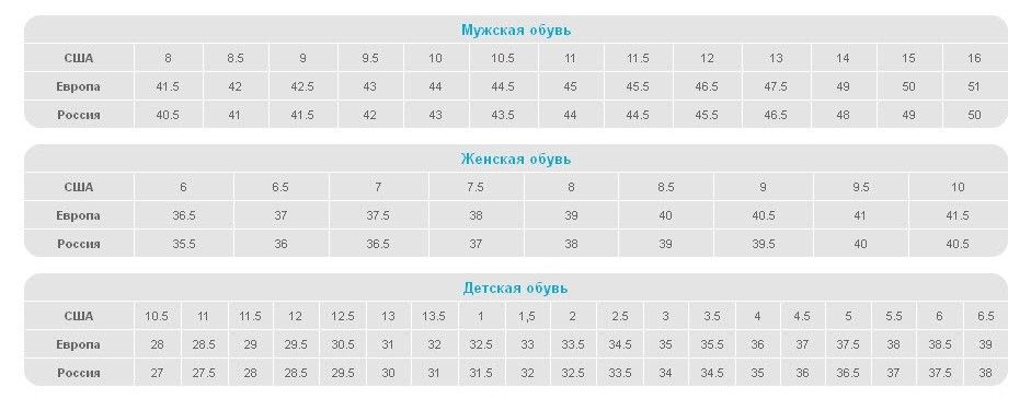Таблица размеров New Balance