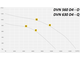 Крышный вентилятор DVN560 D4 30