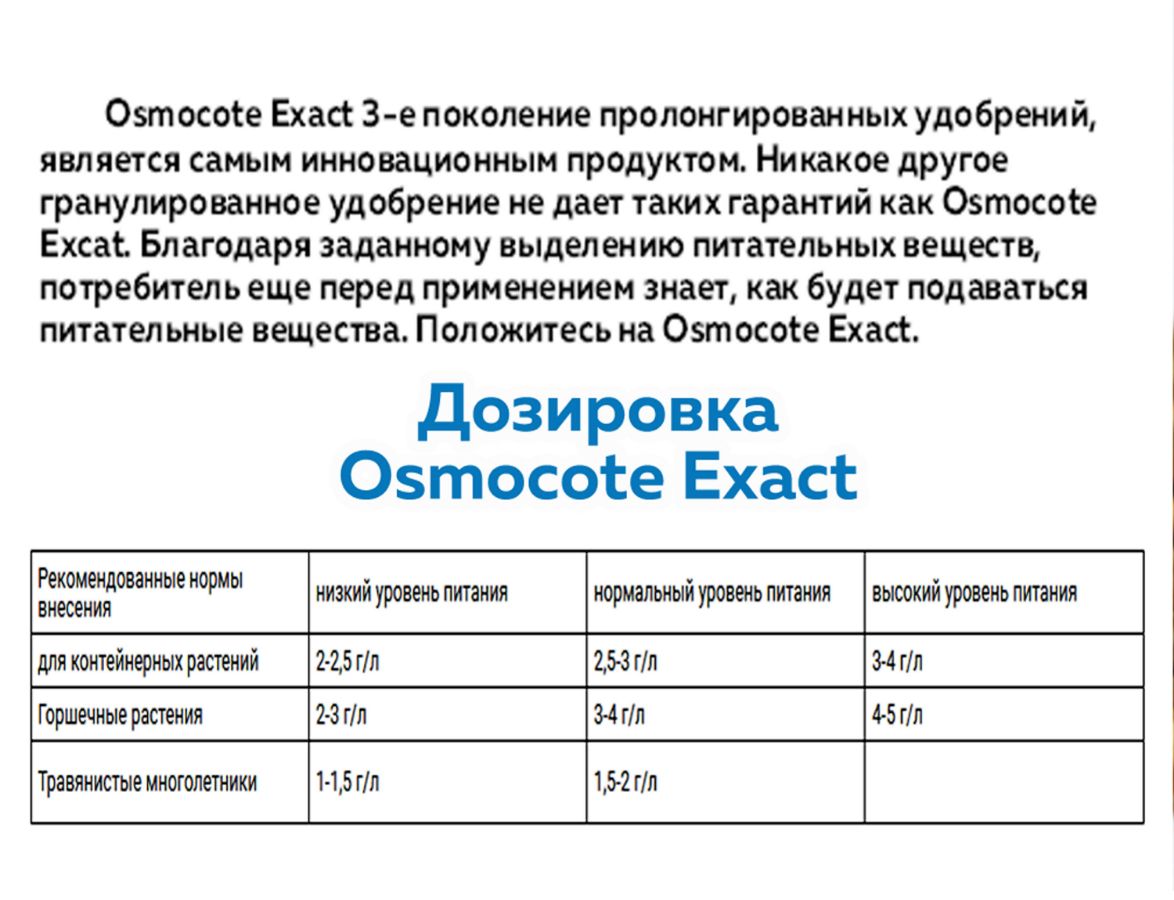 Удобрение в гранулах медленного высвобождения. Нормы внесения удобрения осмокот. Осмокот инструкция по применению. Осмокот удобрение 5-6. Удобрение осмокот экзакт стандарт.