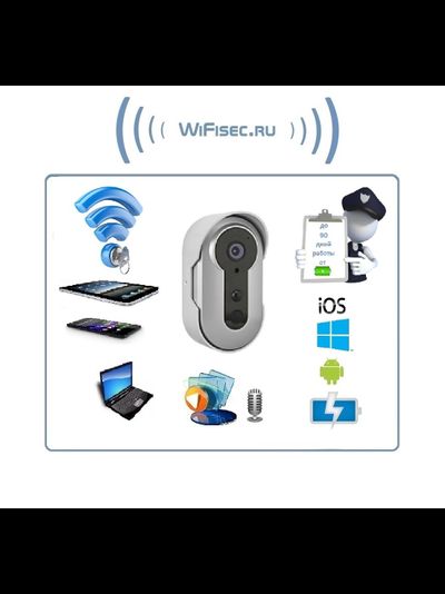 Автономная WiFi вызывная панель - видеодомофон с DVR. HD 960p