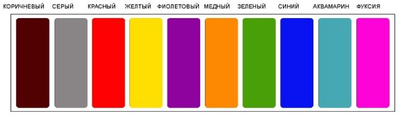 Ollin Professional MATISSE COLOR Пигмент прямого действия (10 тонов) 100 мл