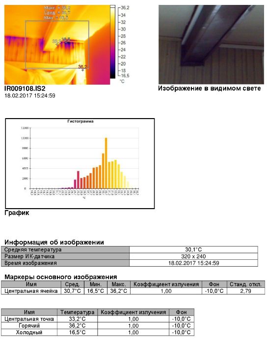 Образец страницы отчета после проверки дома тепловизором