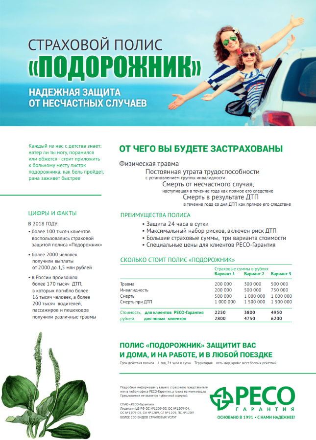 Ресо страхование каско телефон