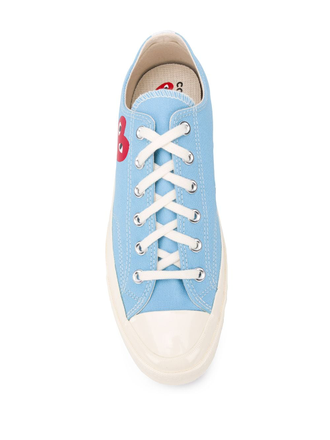 Кеды Converse Comme Des Garcons голубые низкие