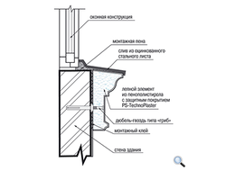Lepninaplast МВ-75/1 фасадный молдинг из пенополистирола