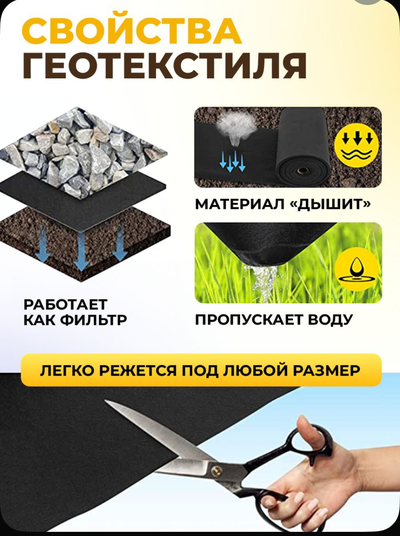 Грядка  садовая большая. 216 л . две перемычки. Умная тканевая грядка Гроубэг