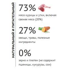 Elato (Элато) корм для щенков мелких пород с курицей и уткой 500 г