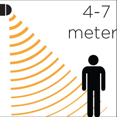 Садово-парковый светильник серии  UNITE c датчиком движения