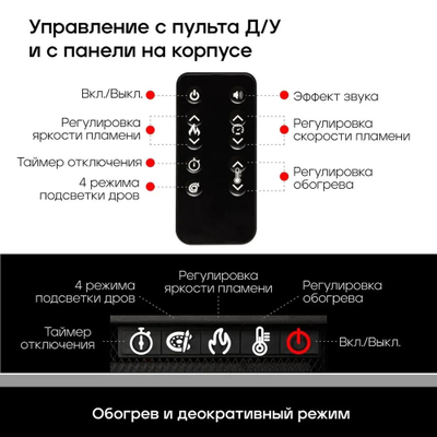 камин электрический Seattle WT