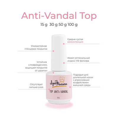 Луи Филипп Top Anti-Vandal 15 г