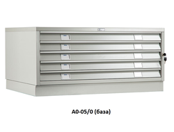 Картотека ПРАКТИК A0-05