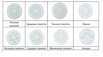 Экструдер для производства макаронных изделий Hurakan HKN-PM3