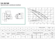 Циркуляционный насос DAB VA 25/180 (Ду=1 1/2&quot;; U=220В) 60112900