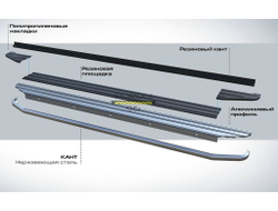 Пороги на Nissan Qashqai (2006-2011-2014) Premium