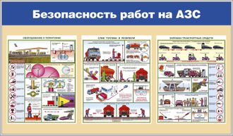 Стенд «Безопасность работ на АЗС»