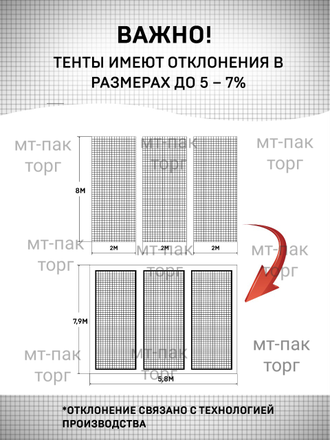 Тент парниковый армированный 2 м х 3 м × 120 гр /м2 270 мкм шаг люверсов 0,5 м усиленный угол купить