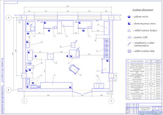 Аккумуляторный участок