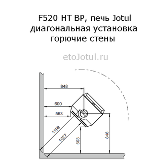 Установка печи Jotul F520 HT BP диагонально в угол, горючие стены, какие отступы