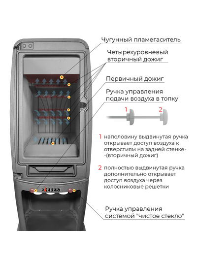 Печь-камин EVEREST S12