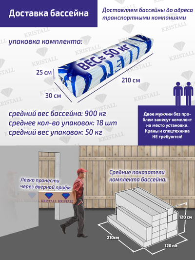 Деревянный бассейн "Енисей" 550 х 370 см глубиной 145 см от Кристалл