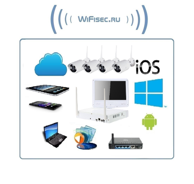 KKMOONCCTV. Комплект уличного WiFi/LAN видеонаблюдения, видеорегистратор с гибридным монитором 10" с DVR и 4 беспроводные видеокамеры, HD