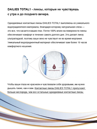 Dailies Total 1 (30 линз) + 5 линз в подарок!