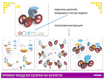 Занимательные шестеренки и соединяющиеся кубики 2-х см. (326 дет.). Набор конструкторский.