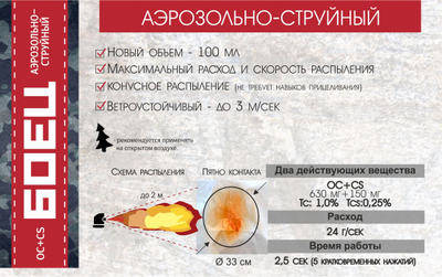 Баллончик для самообороны «Боец» аэрозольно-струйный 100 мл