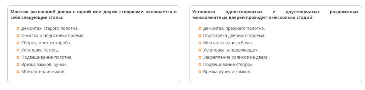 Этапы установки дверей