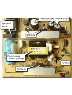 Ремонт подсветки монитора