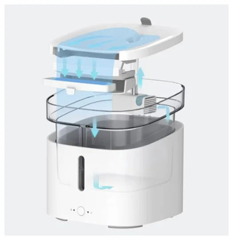 Поилка / дозатор воды для животных Xiaomi Mijia Smart Water Dispenser 2 XWWF01MG