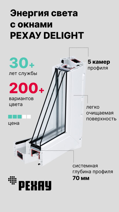 Окно ПВХ REHAU DELIGHT 70 с монтажом 1300 * 1400