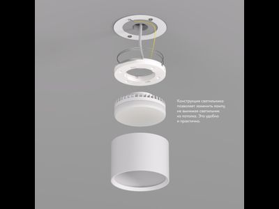 Точечный накладной светильник LUND DK2601-WH