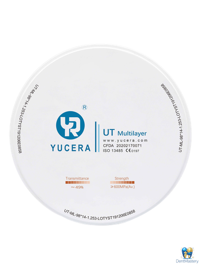 YUCERA UT Multilayer - Идеальный выбор для реставраций передних зубов
