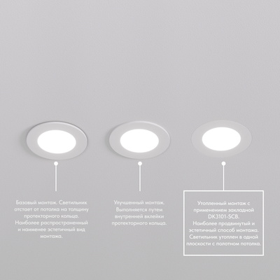 Точечный встраиваемый влагозащищенный светильник Denkirs DK3101-WH