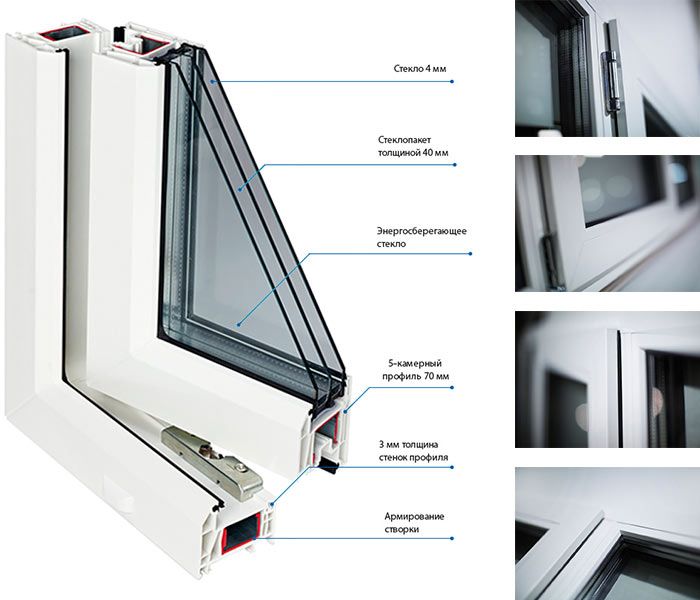 Rehau Grazio схема