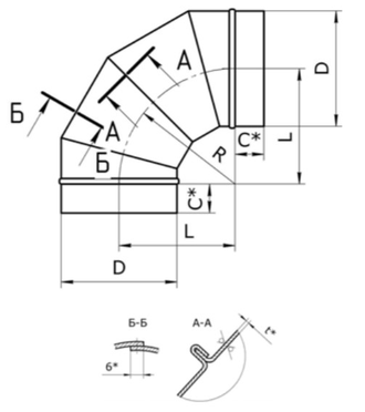 Отвод 90 градусов (круглый)