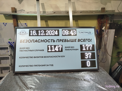 Электронное табло "таймер" без несчастных случаев, количество визитов, количество претензий 900*1650см
