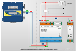 Коммуникационная схема применения nanoElcor и DATCOM-K3