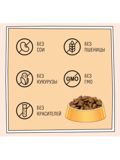 ZILLII Adult Dog Корм сухой для взрослых собак всех пород Индейка с Ягненком 0.8 кг