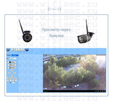Уличная WiFi/LAN телекамера, Full HD 2MP (-30) (CamHi )