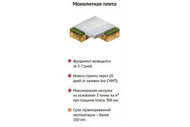 Плитный фундамент