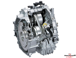 CVT (для вариатора)