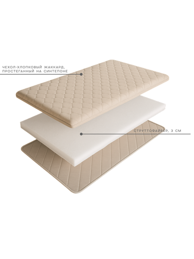 Топпер-наматрасник гипоаллергенный  из струттофайбера