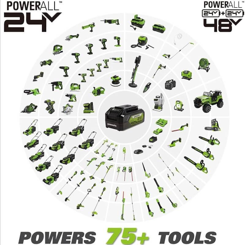 Инструменты Greenworks 24V