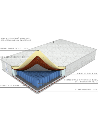 Ортопедический матрас с высоким ортопедическим эффектом, с кокосовой койрой и латексом - Комфорт Эталон