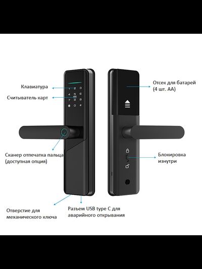 Электронные кодовые замки TTLock Х12W для апартаментов и квартир посуточно