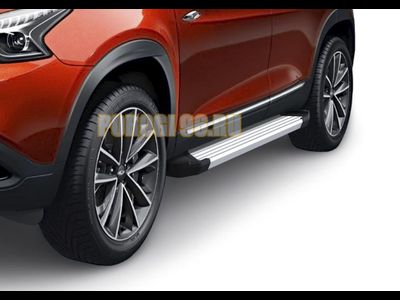 Пороги на Chery Tiggo 7 (2019-…) Start